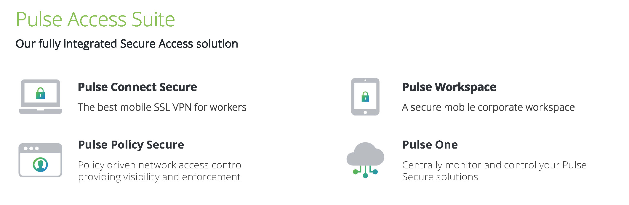 Pulse Secure Access Suite